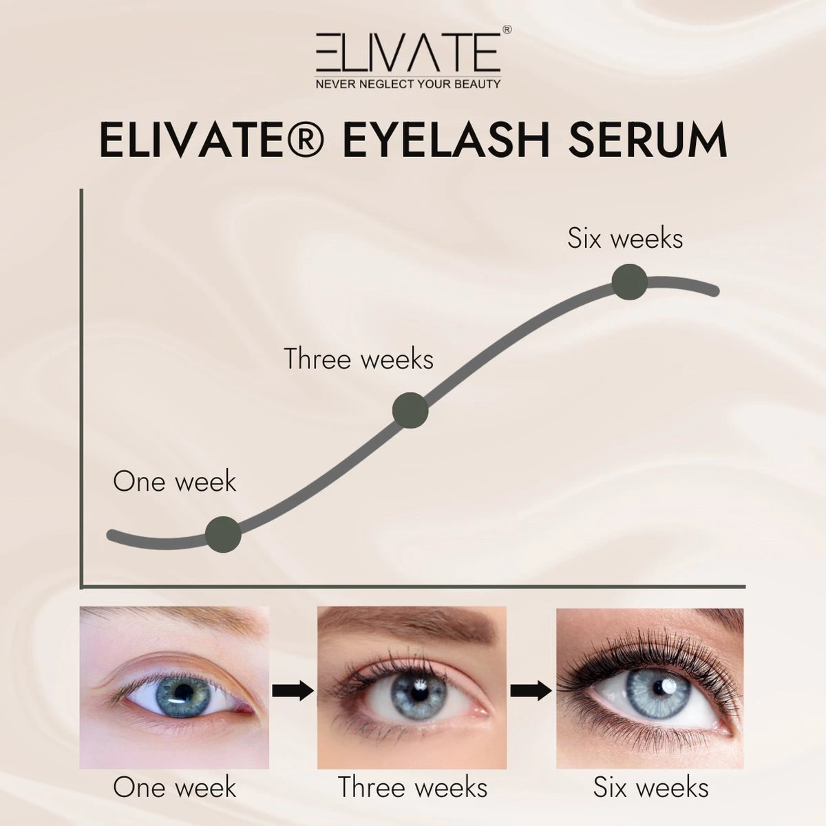 Elivate® Wimperserum 3ml - Afbeelding 11